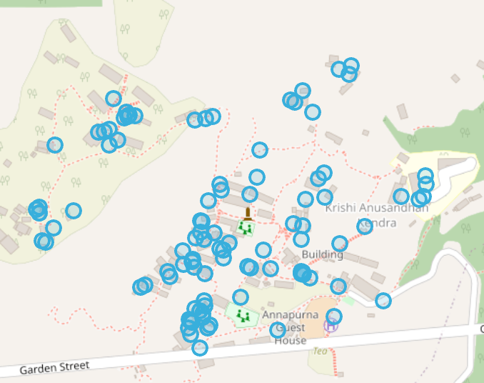 Data collected in the field