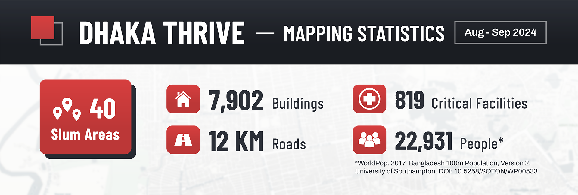 Dhaka-Thrive_Mapping-Statistics_2024.png